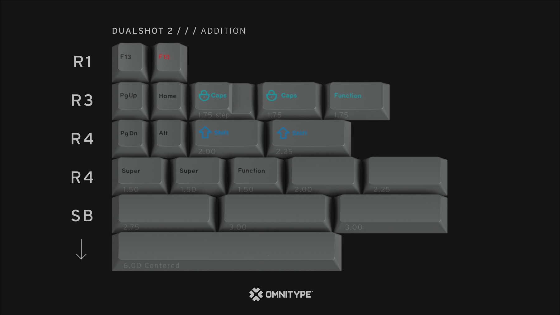 GMK CYL Dualshot 2 Keycaps