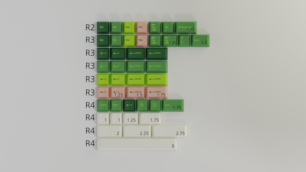 ePBT Soju Keycaps