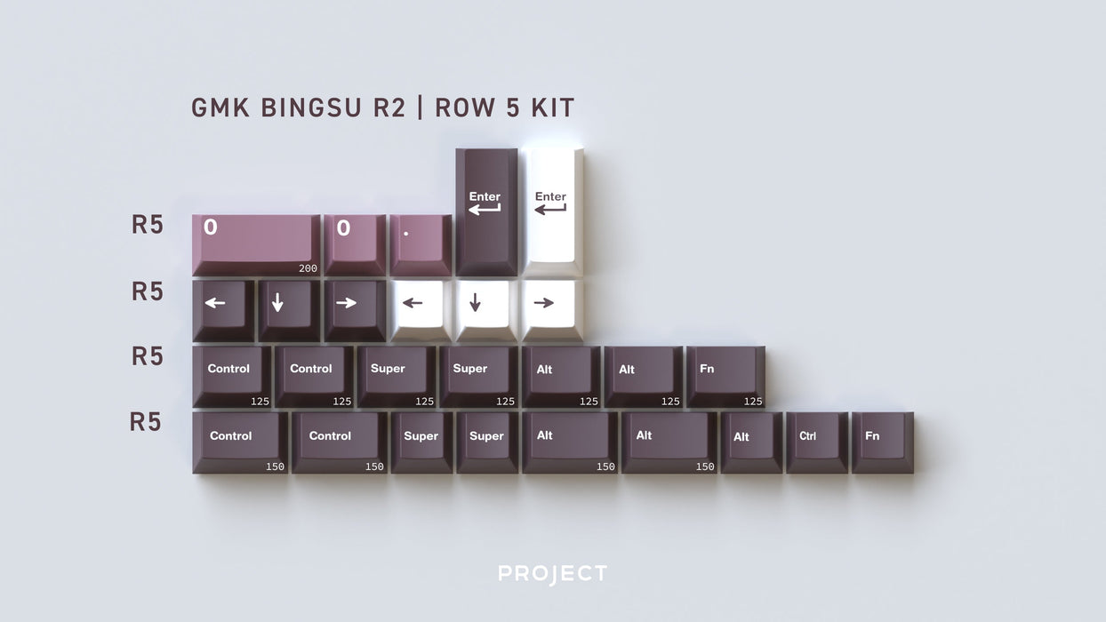 GMK Bingsu R2 Keycaps [Preorder]