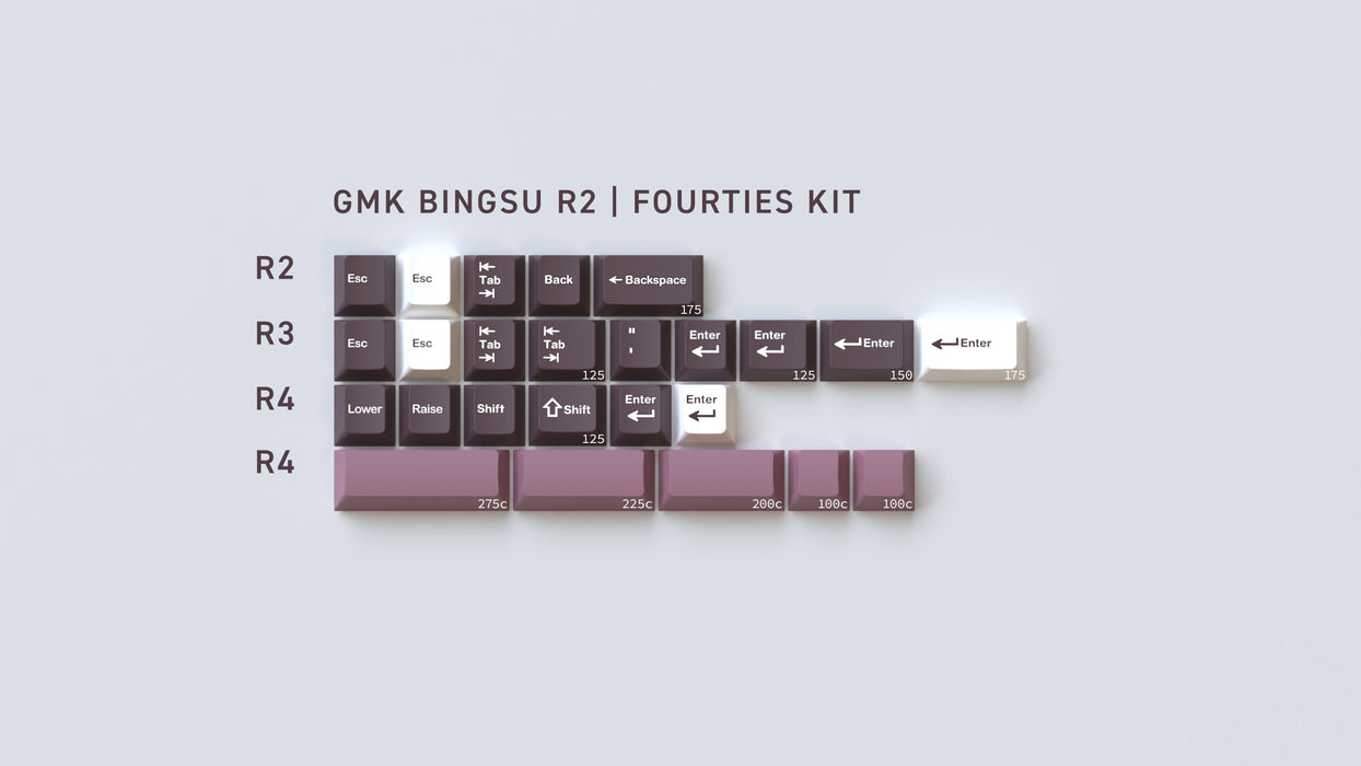 GMK Bingsu R2 Keycaps [Preorder]