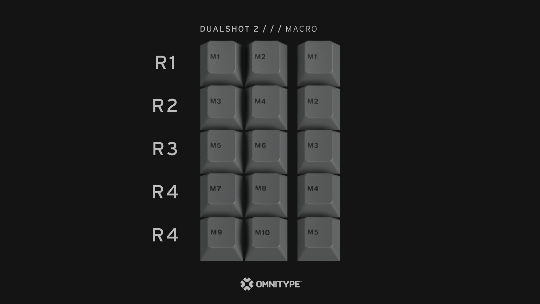 GMK CYL Dualshot 2 Keycaps