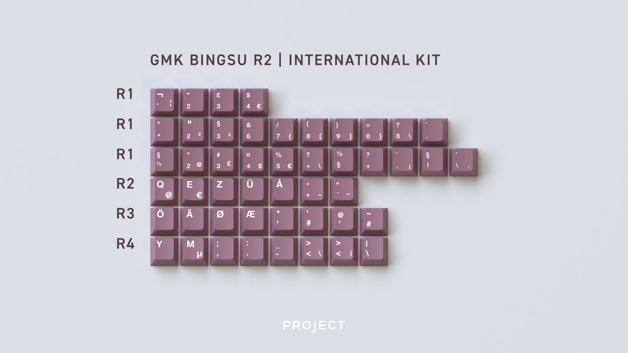 GMK Bingsu R2 Keycaps [Preorder]