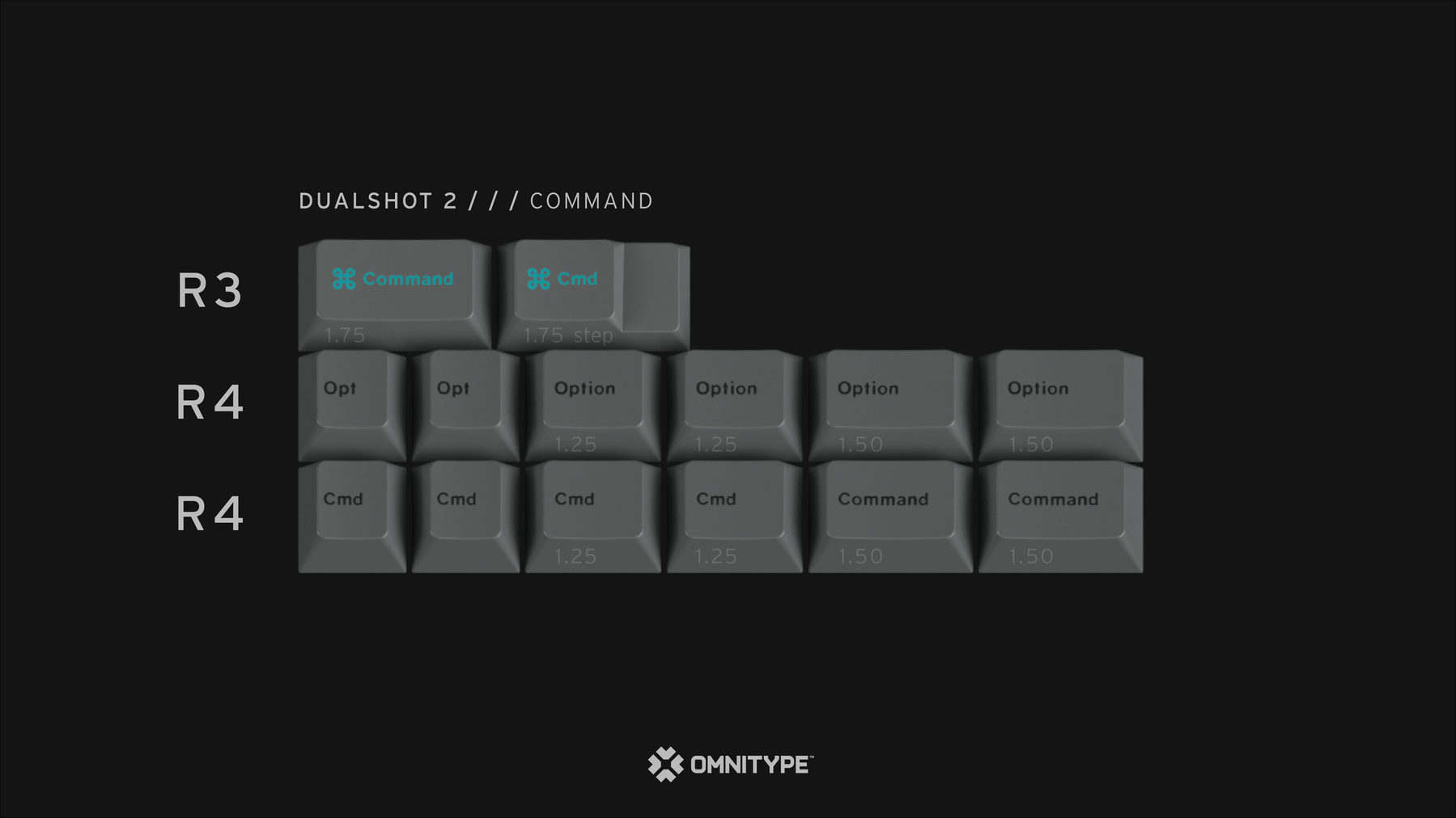 GMK CYL Dualshot 2 Keycaps
