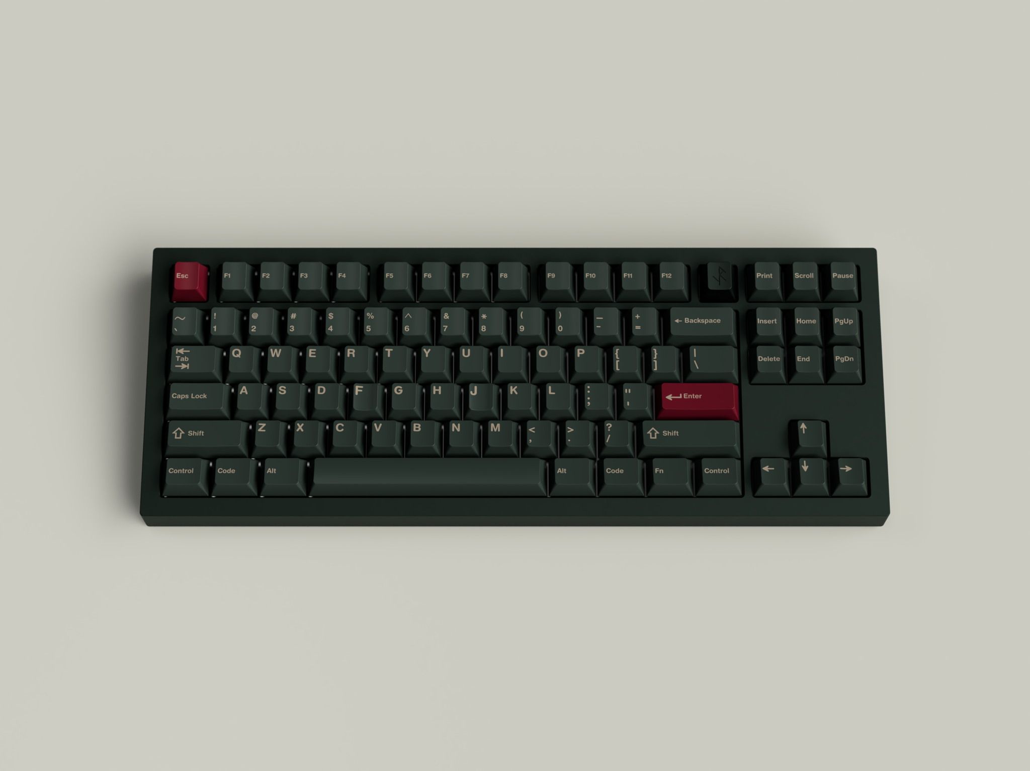 Infinikey Graen Keycaps