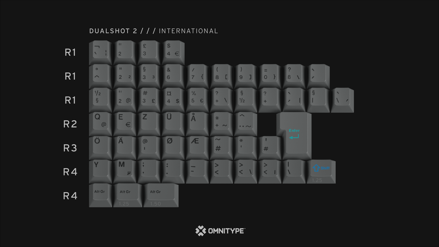 GMK CYL Dualshot 2 Keycaps