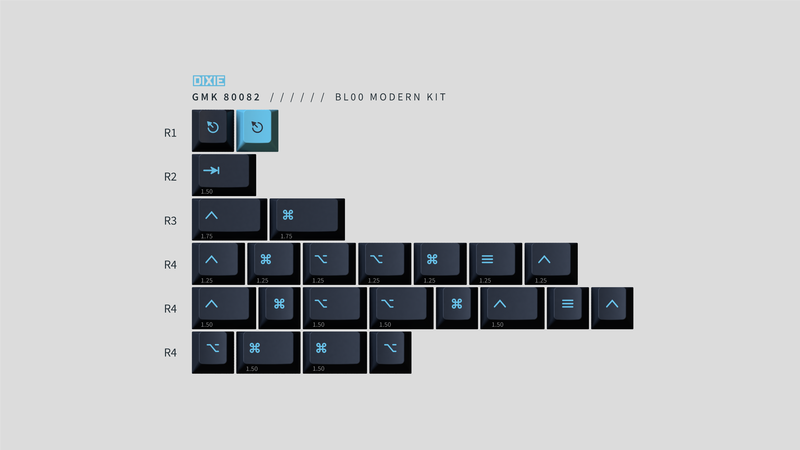 GMK 80082 Keycaps