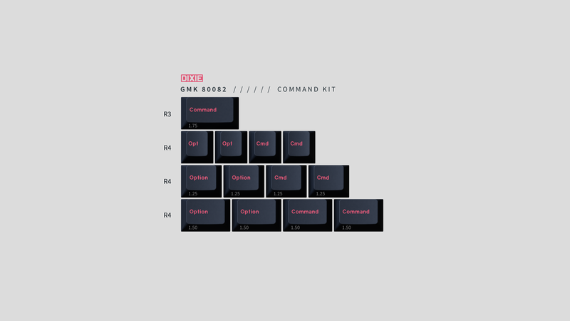 GMK 80082 Keycaps