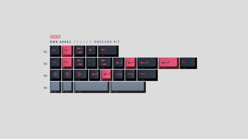 GMK 80082 Keycaps