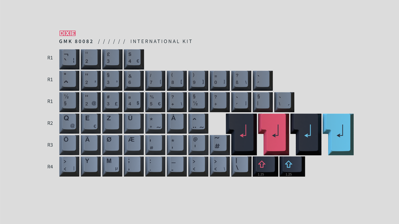 GMK 80082 Keycaps