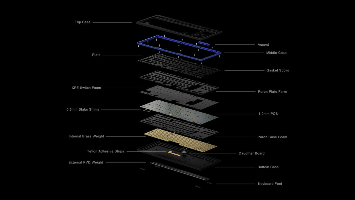 Keyno Y8 Standard Edition - Aluminum Mechanical Keyboard
