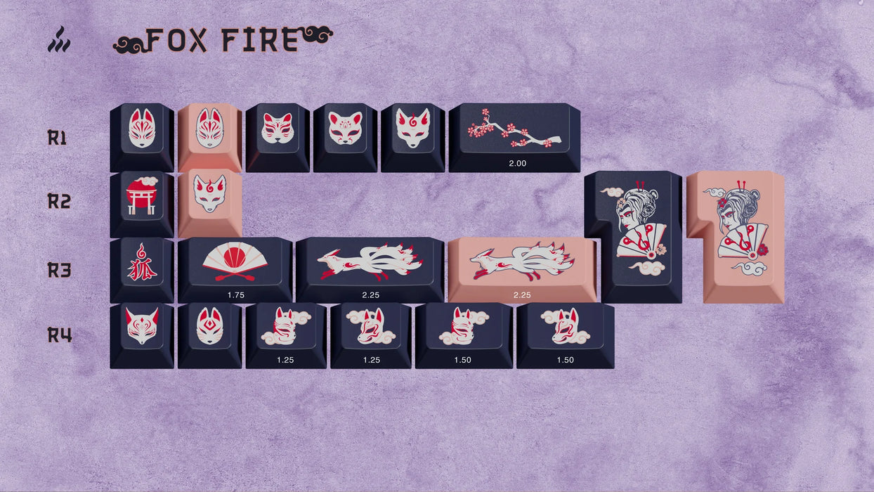 GMK Kitsune Keycaps [Groupbuy]