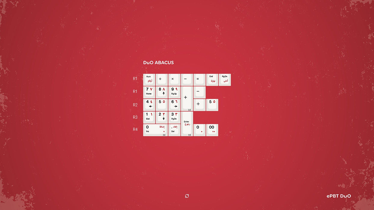 ePBT DuO Keycaps