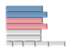 GMK Fuyu - Deskhero.ca