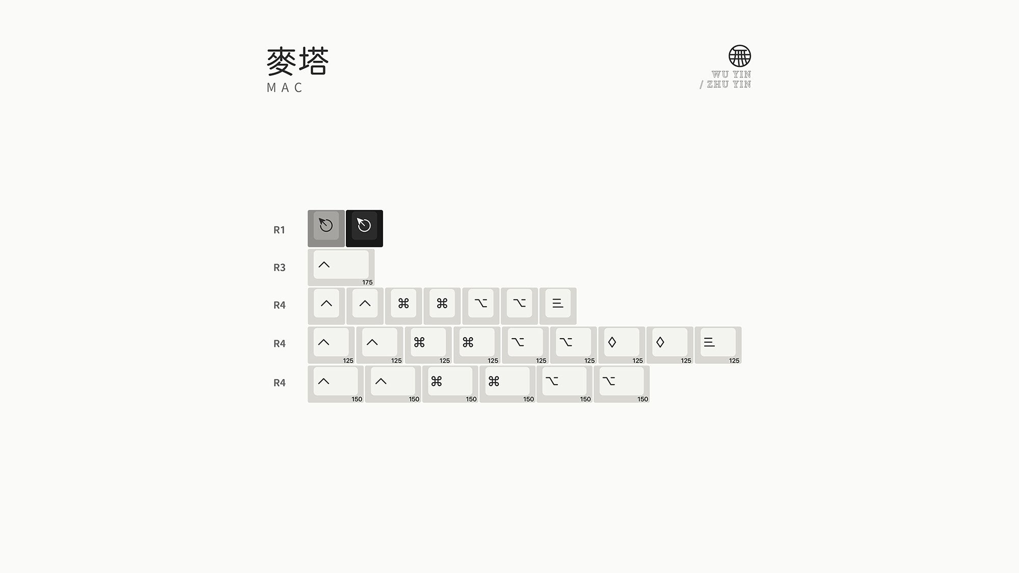 ePBT Zhuyin Keycaps