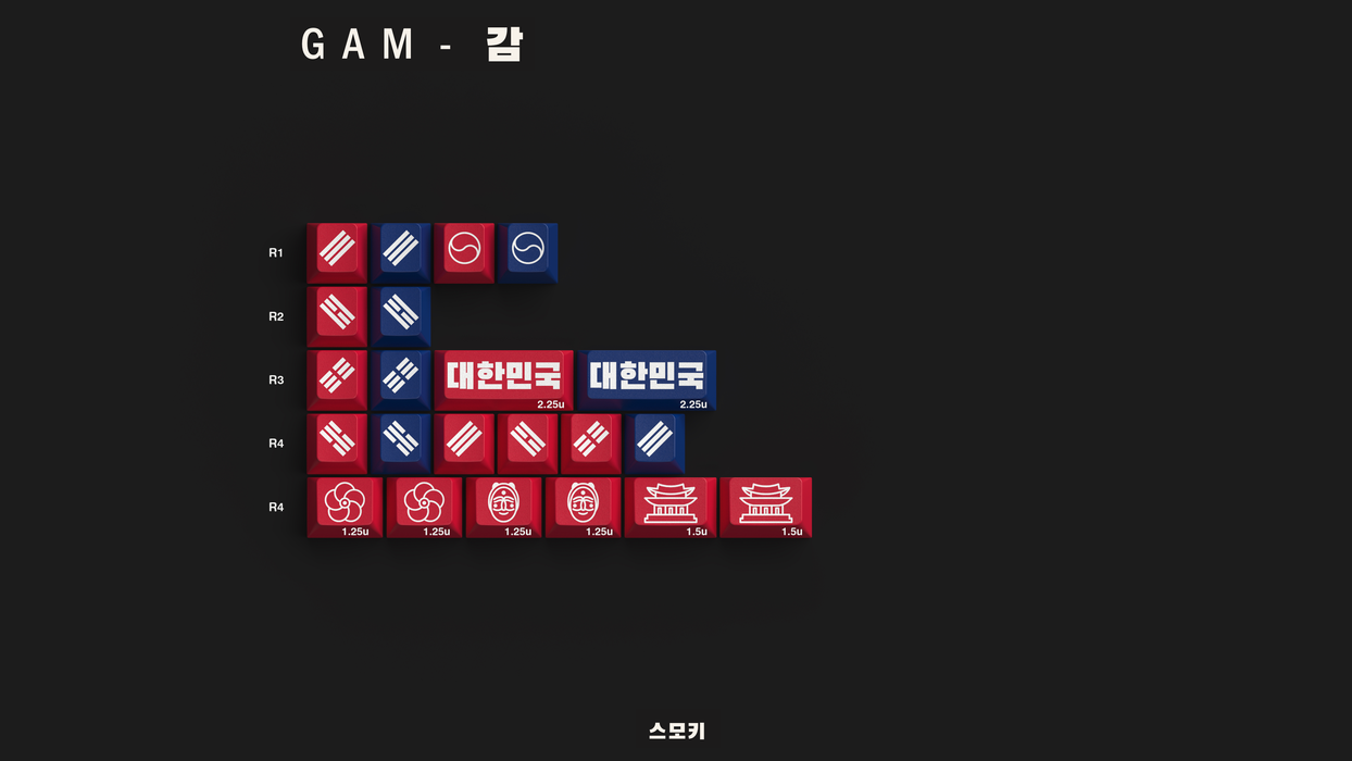 GMK Taegeukgi Keycaps