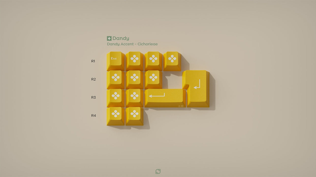 GMK Dandy Keycaps