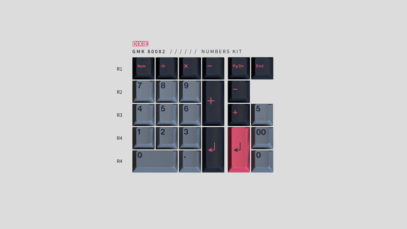GMK 80082 Keycaps