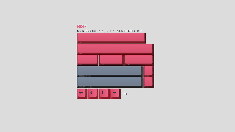 GMK 80082 Keycaps