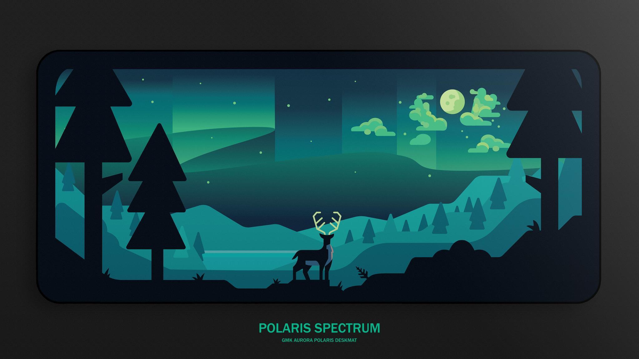 Deskmat - GMK Aurora Polaris