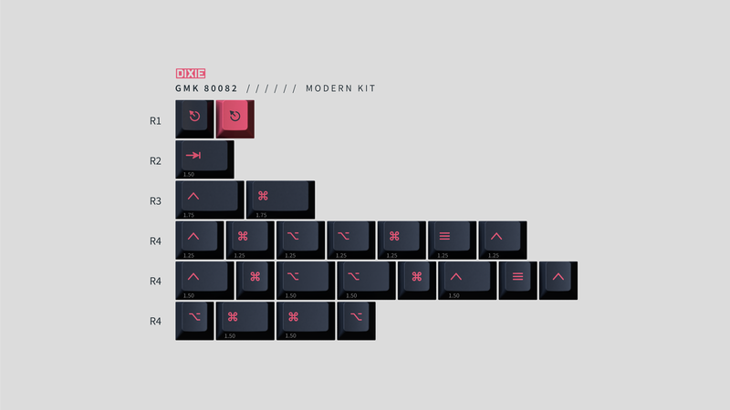 GMK 80082 Keycaps
