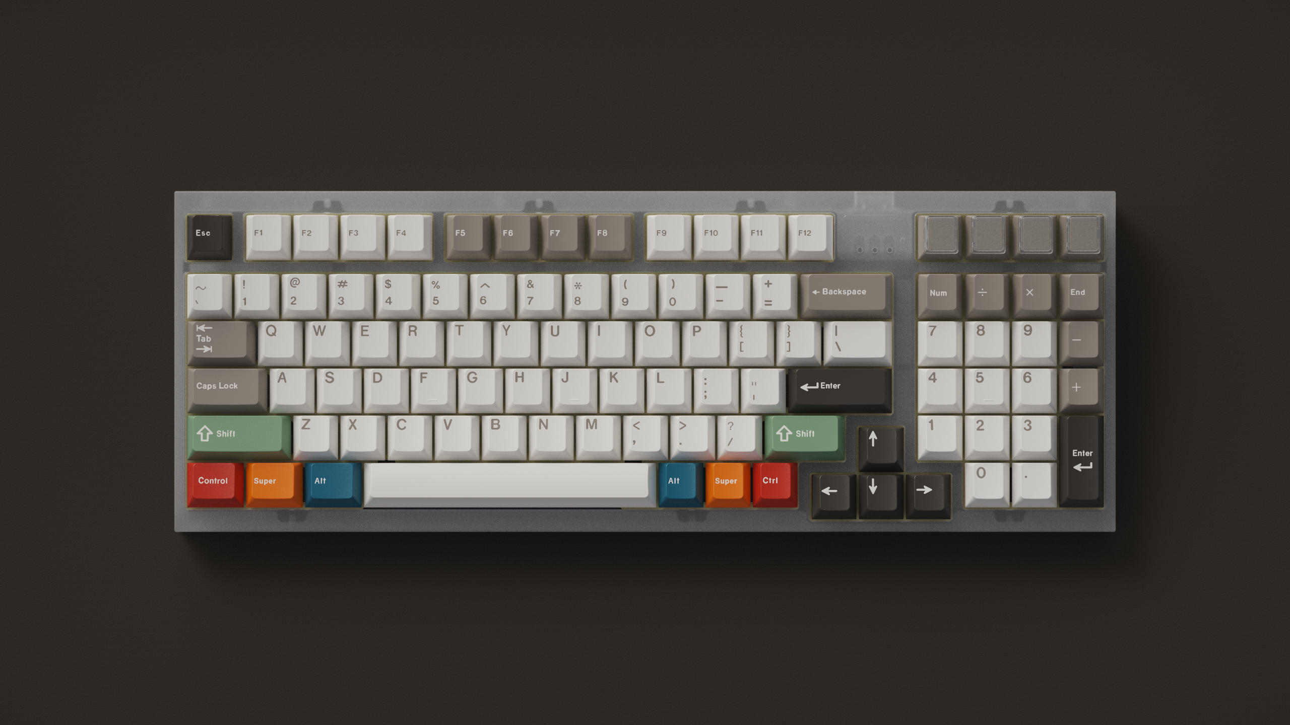 GMK Foundation Keycaps