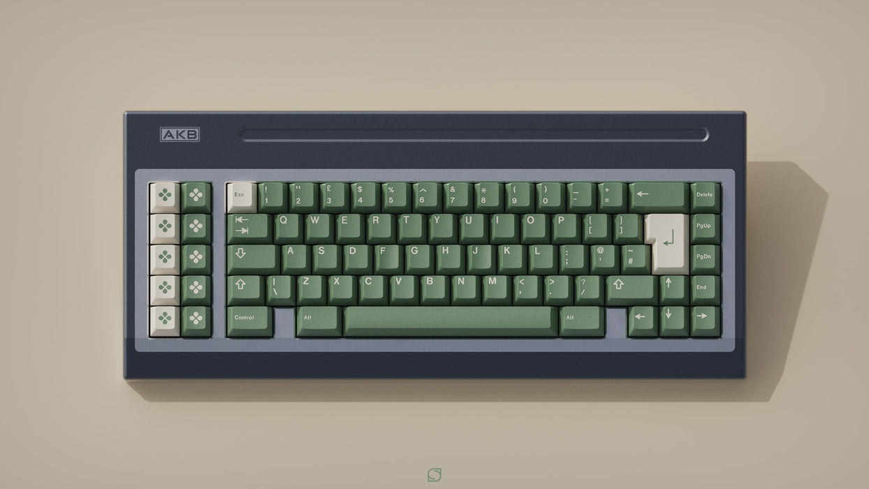 GMK Dandy Keycaps