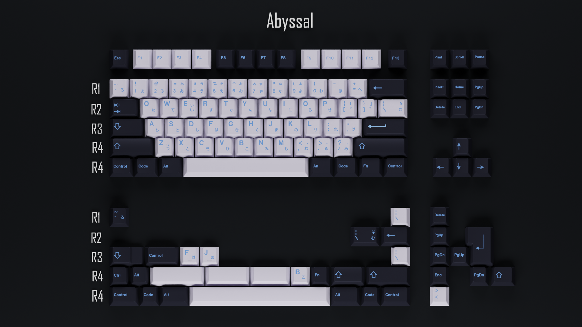 GMK Abyssal Keycaps