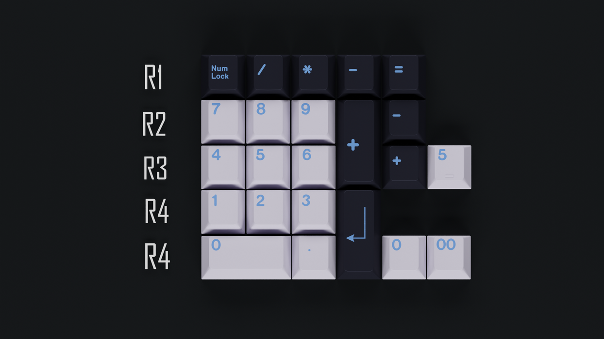GMK Abyssal Keycaps