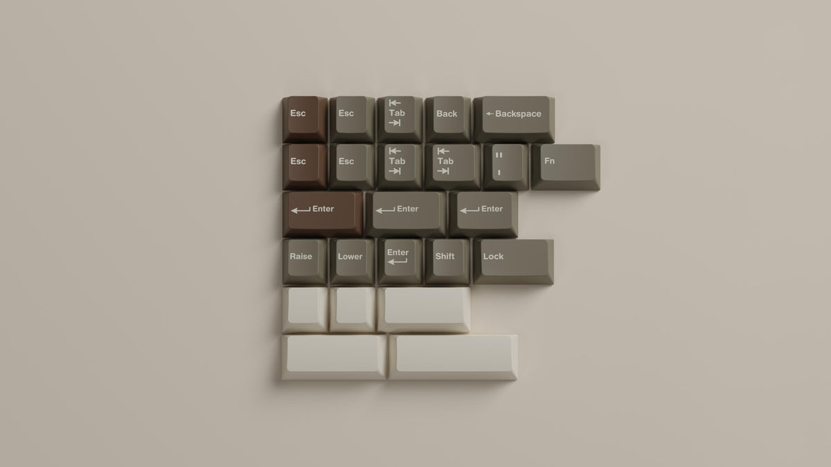 GMK CYL Sloth Keycaps