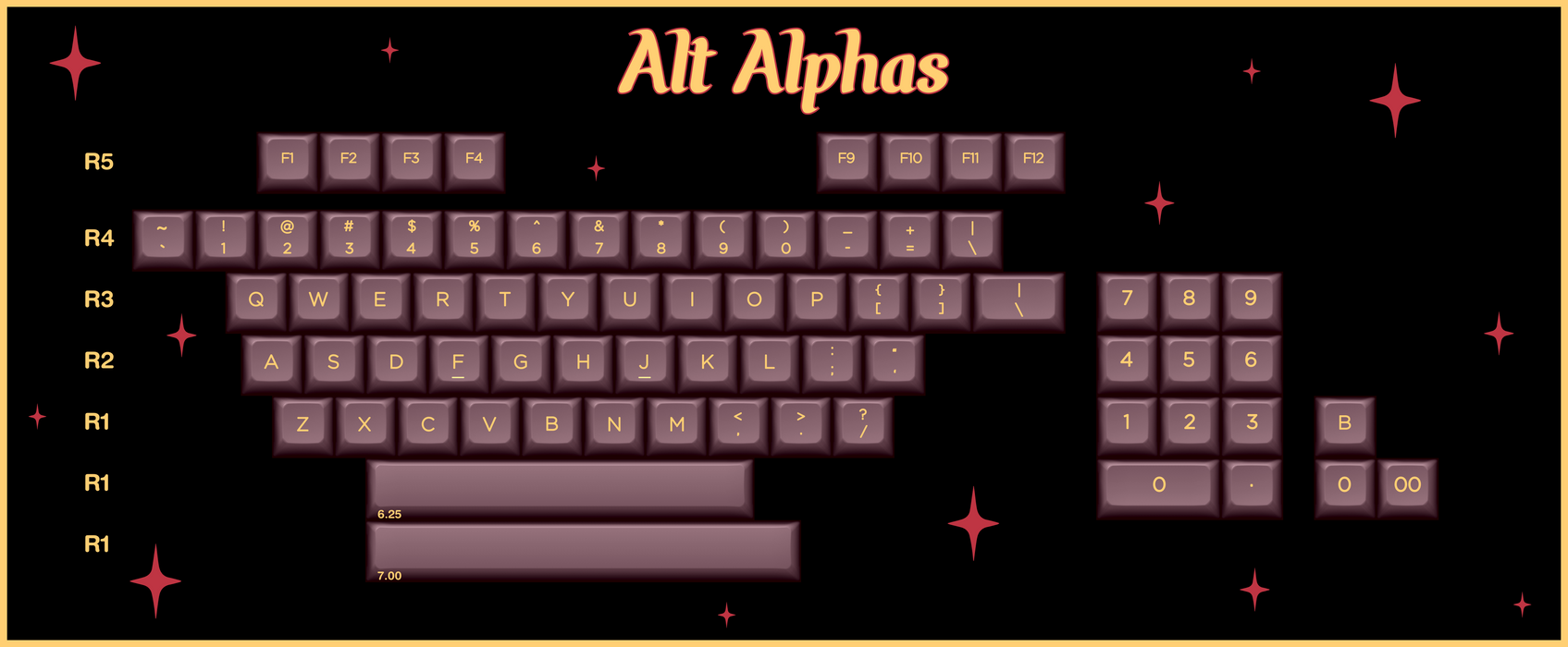 KAT Explosion Keycaps