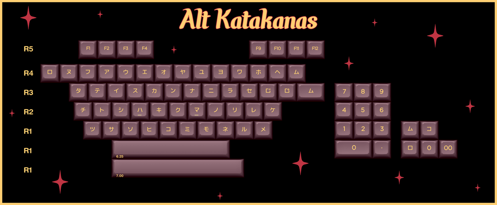 KAT Explosion Keycaps