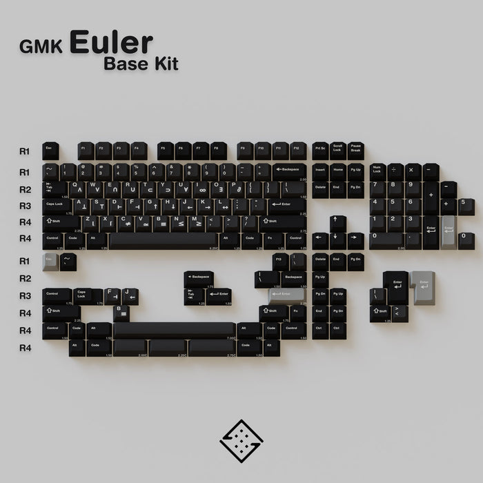 GMK Euler Keyset