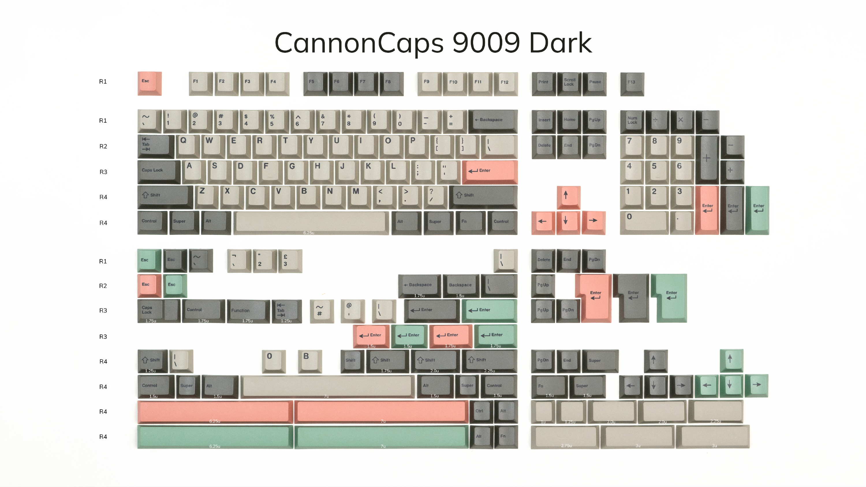 CannonCaps 9009 Dark Keycaps