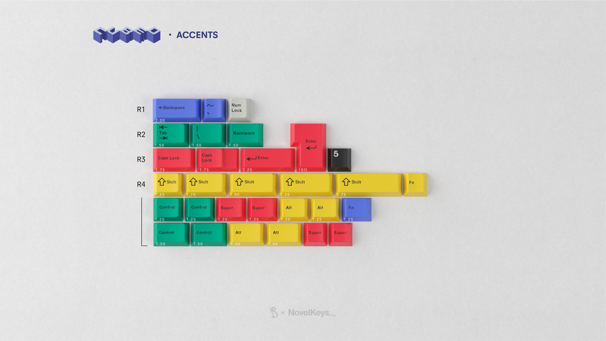 GMK³ Keycaps [Groupbuy]