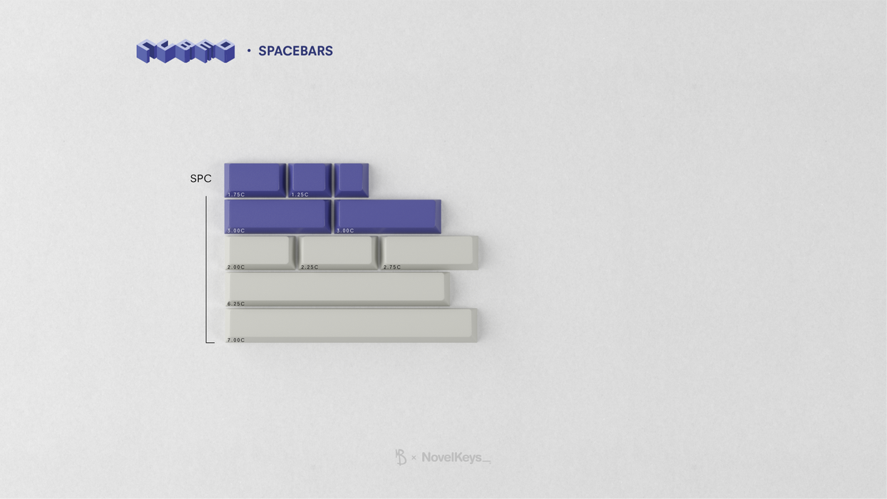 GMK³ Keycaps [Groupbuy]