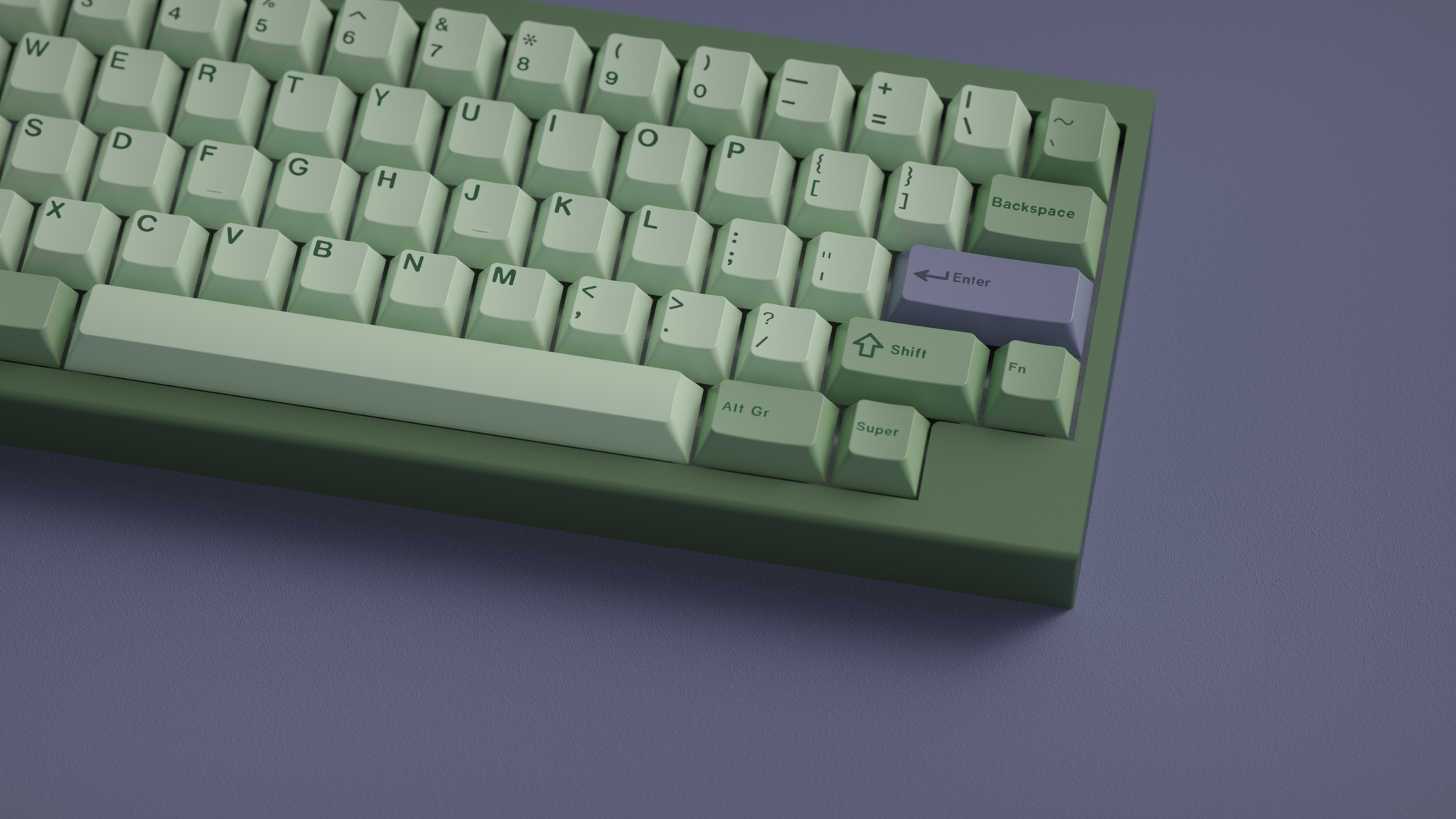 GMK CYL Zooted Keycaps