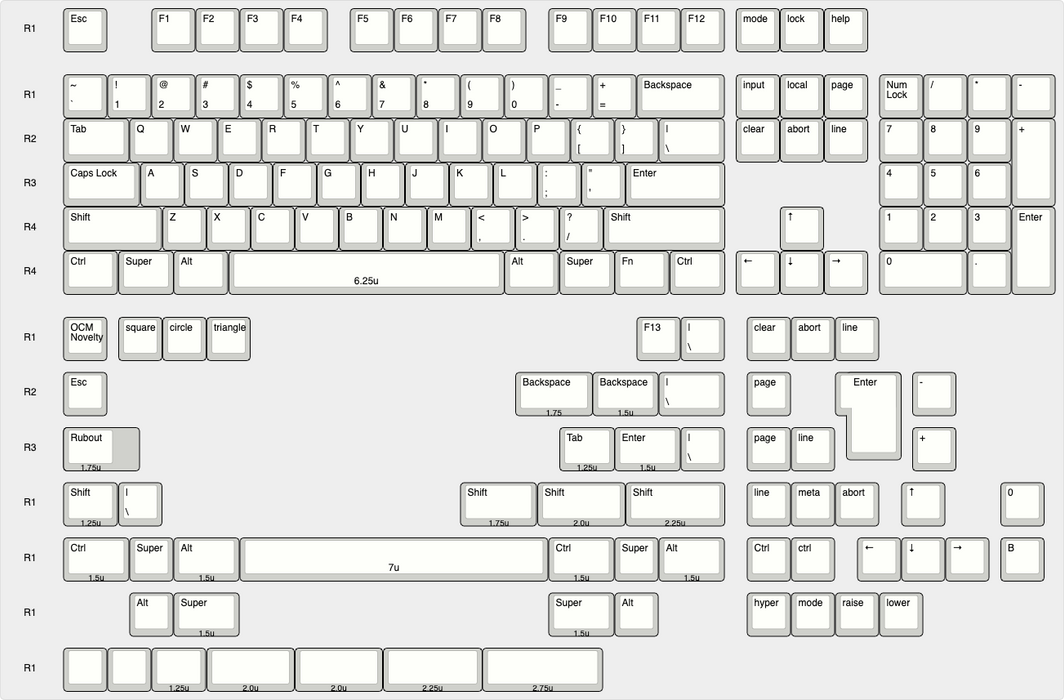CannonCaps 407 Keycaps