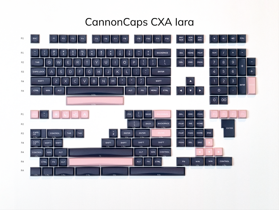 CannonCaps CXA Lara Keycaps