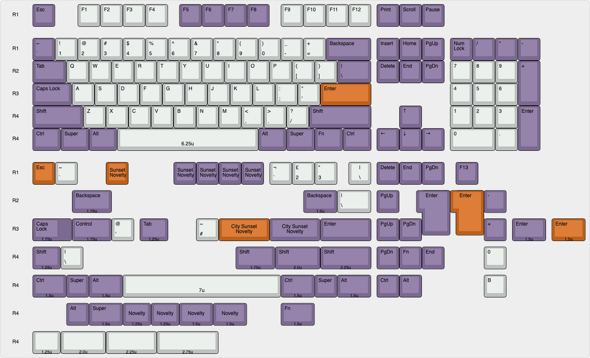 NicePBT City Sunset Keycaps
