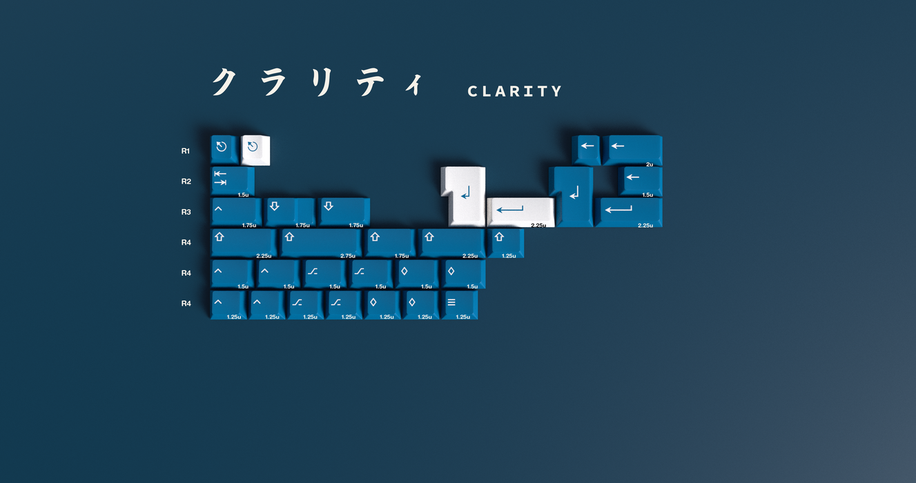 GMK Masterpiece Keycaps