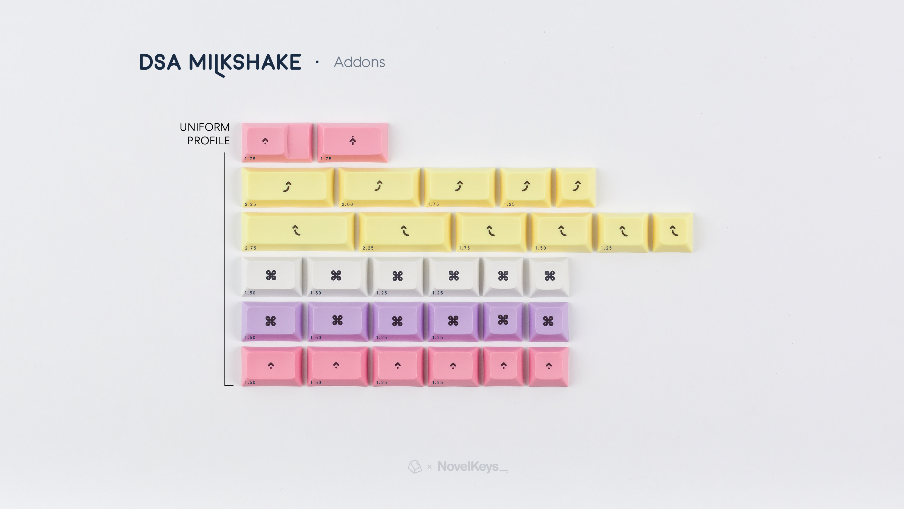 DSA Milkshake Keycaps