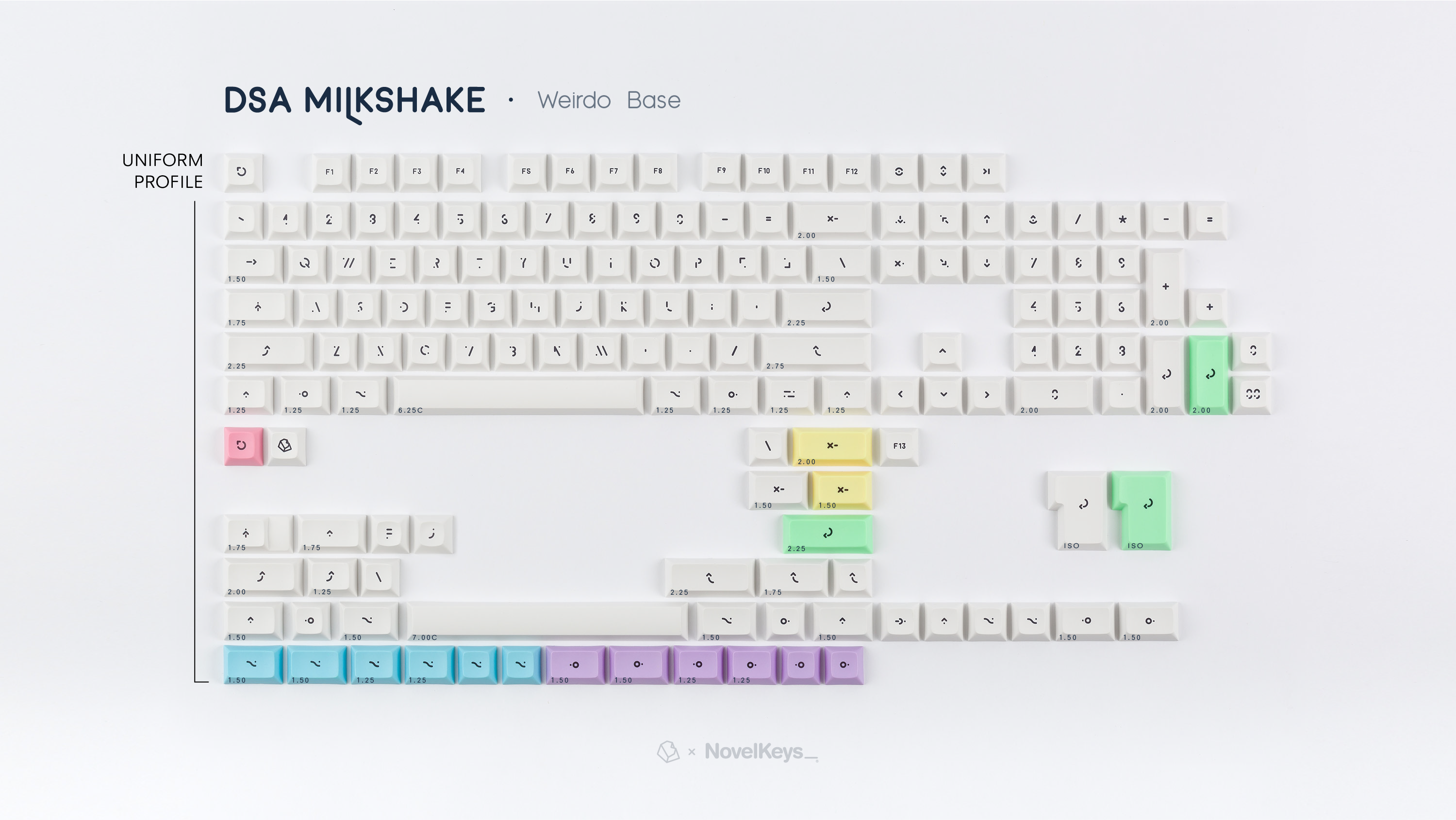 DSA Milkshake Keycaps