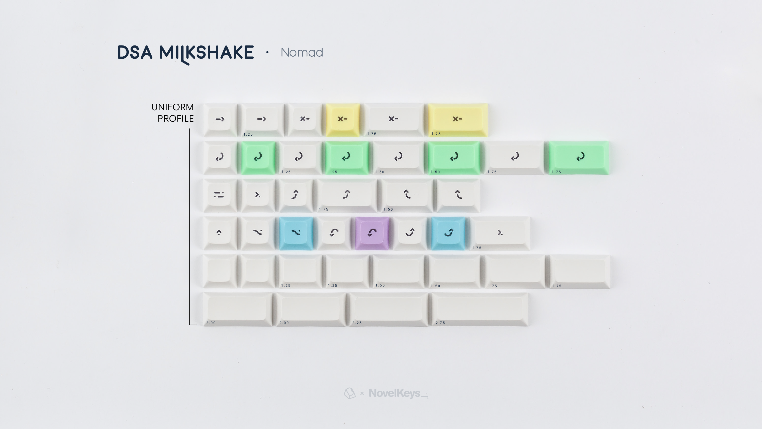 DSA Milkshake Keycaps