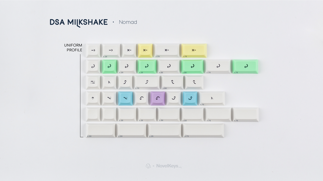 DSA Milkshake Keycaps