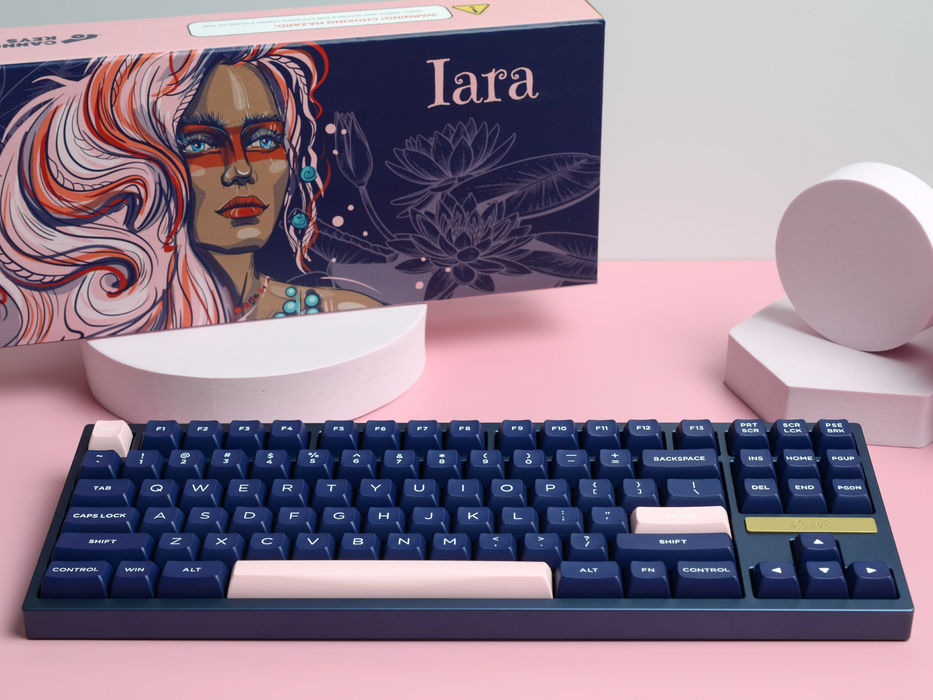 CannonCaps CXA Lara Keycaps