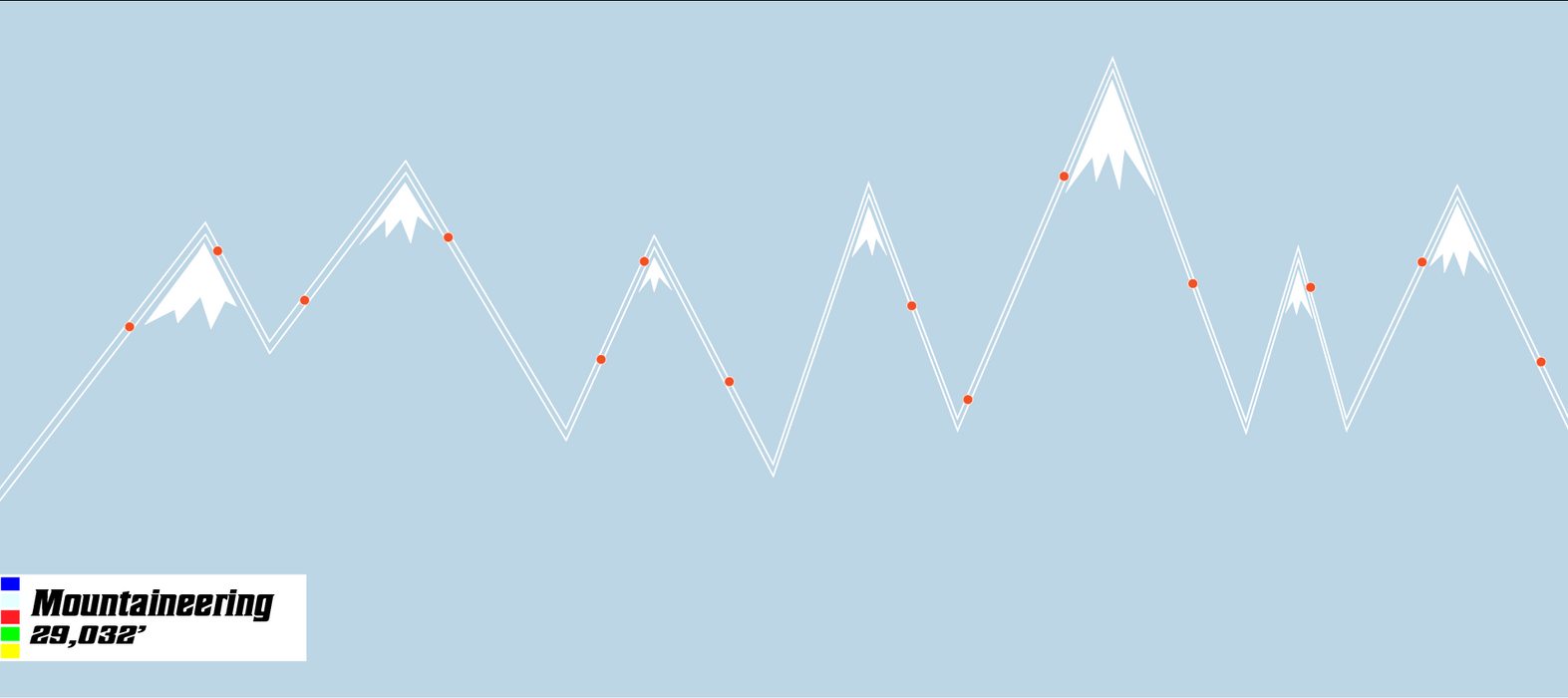 Deskmat - DCS Mountaineering [Group Buy]