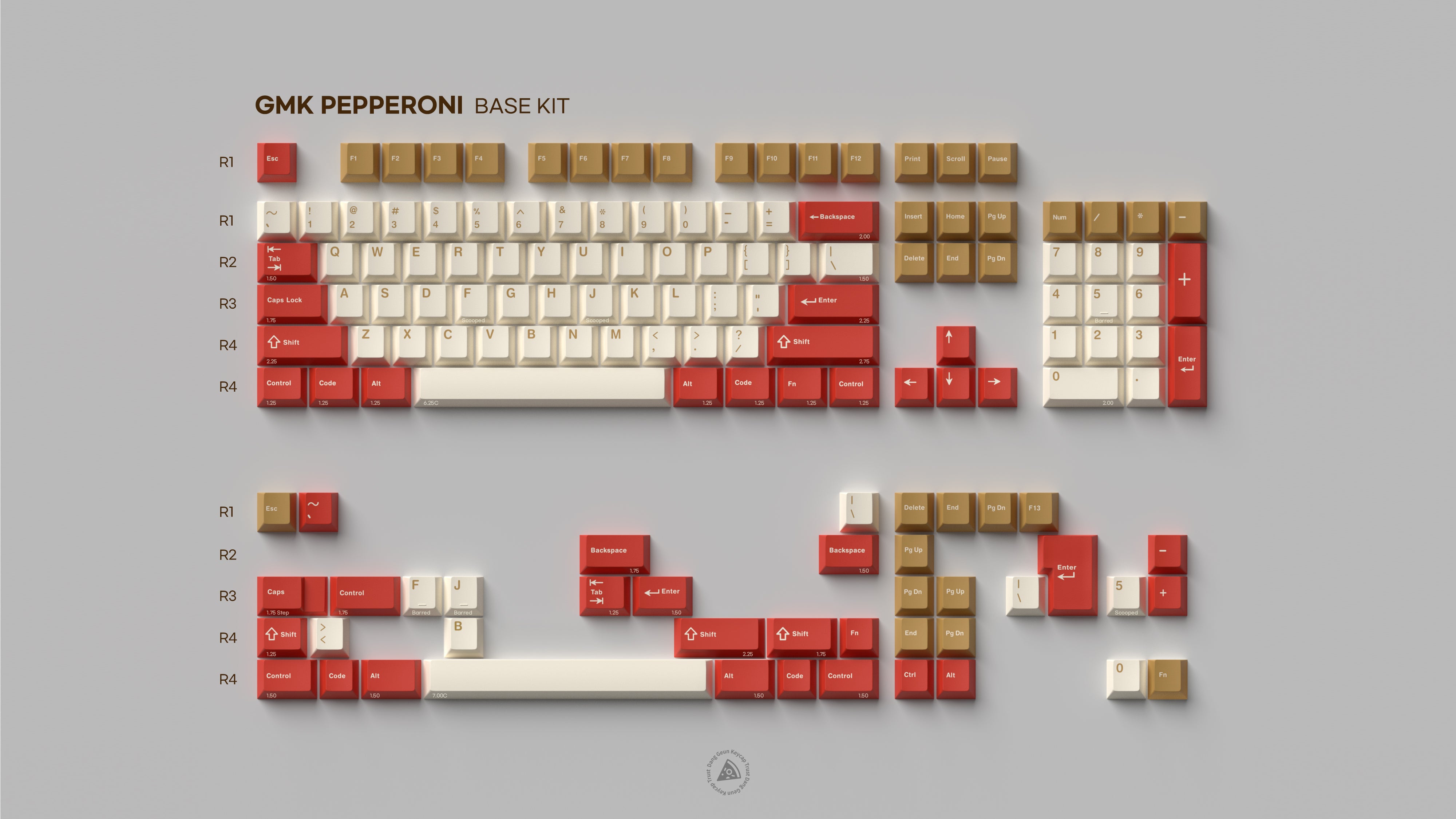 GMK Pepperoni