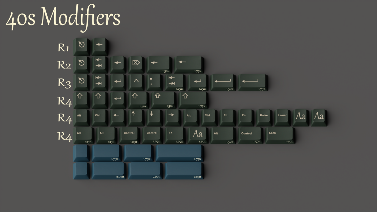 ePBT Acadia