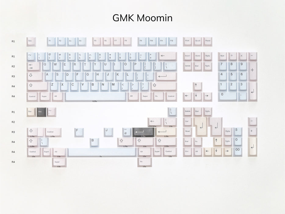 GMK CYL Moomin Keycaps