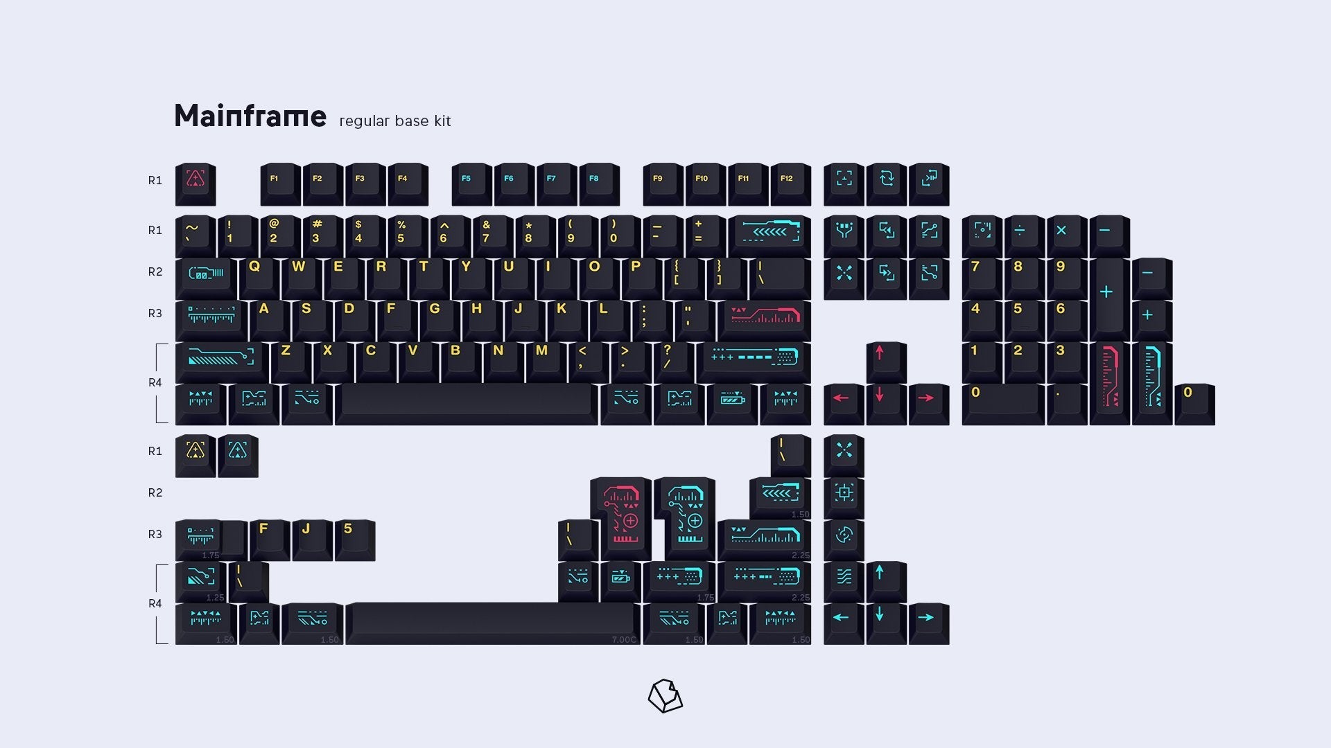 GMK Awaken x Cyber Meka Mat - Edge Runners Bundle